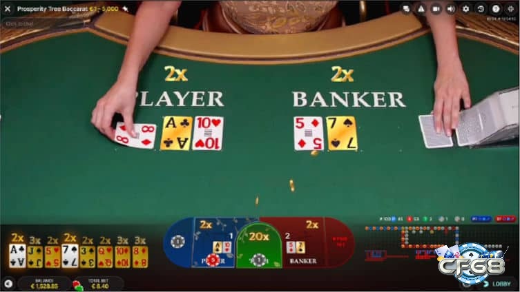 Cùng cf68 khám phá cách đánh Baccarat dễ thắng nhé!