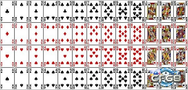 Độ lớn 52 lá bài theo số và chất