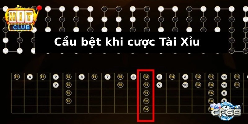 Cách đoán cầu tài xỉu theo dõi chu kỳ dựa trên giả định rằng kết quả tài xỉu có xu hướng xuất hiện theo một chu kỳ nhất định