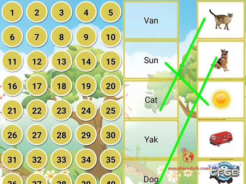 Các game học từ vựng tiếng Anh cho Android giúp tiết kiệm chi phí mà vẫn học hiệu quả