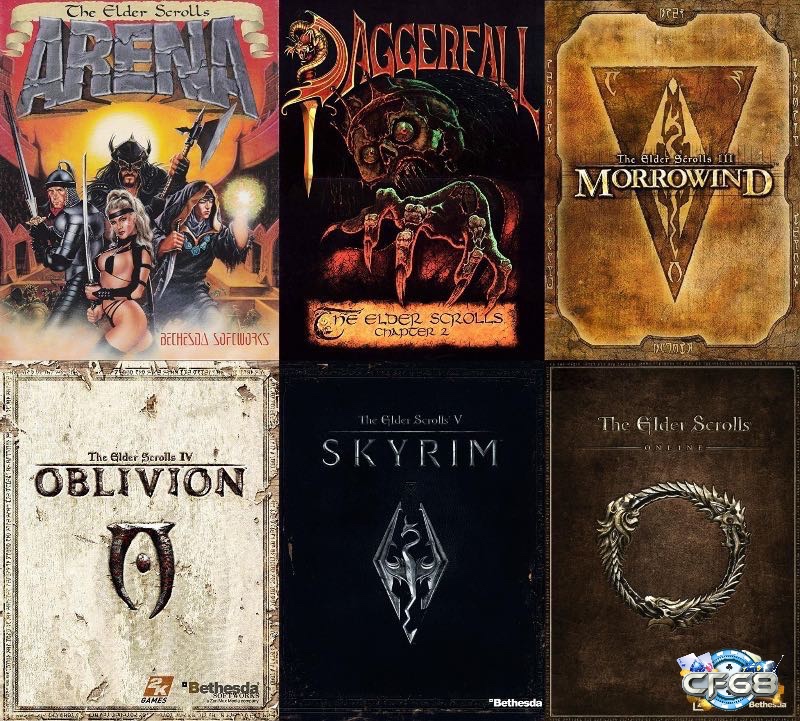 The Witcher nổi bật với thể loại game tự do và thế giới mở cực kỳ rộng lớn