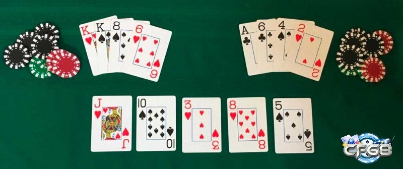 Check, Call, Bet, Raise và Fold trong Poker Omaha.