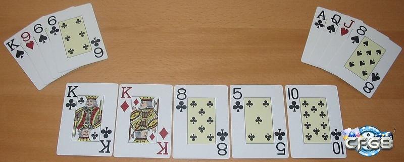 Những thuật ngữ như Bet, Call, Raise, Fold là chìa khóa giúp bạn bắt nhịp và ra quyết định chính xác trong mỗi vòng cược