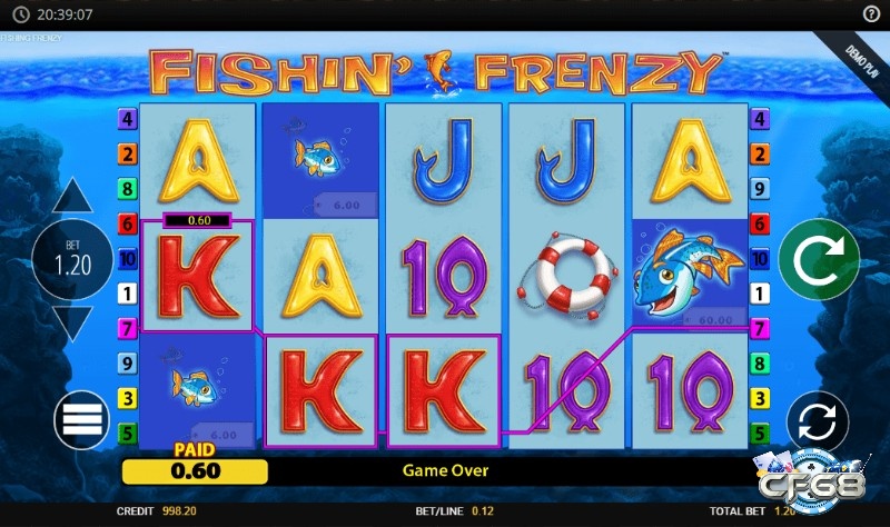 Chia nhỏ ngân sách thành các phiên giúp kéo dài thời gian chơi và hạn chế thua lỗ slot game