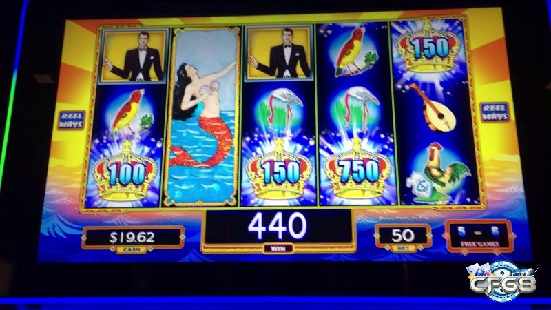 Điều chỉnh mức cược theo tổng ngân sách và độ biến động của trò chơi slot