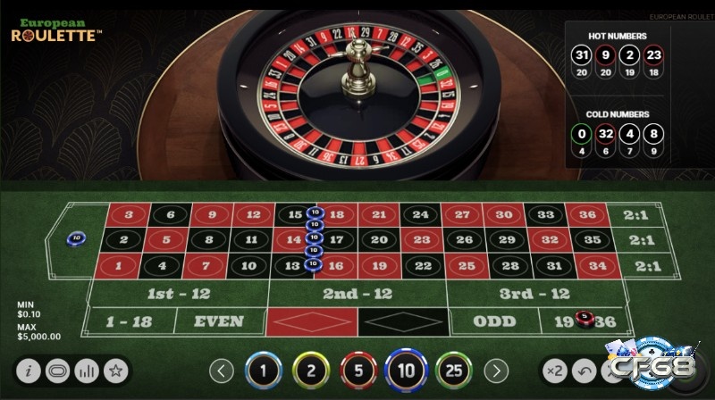 Cược high low bet Roulette có xác suất thắng cao nhất trong số các loại cược của trò chơi này