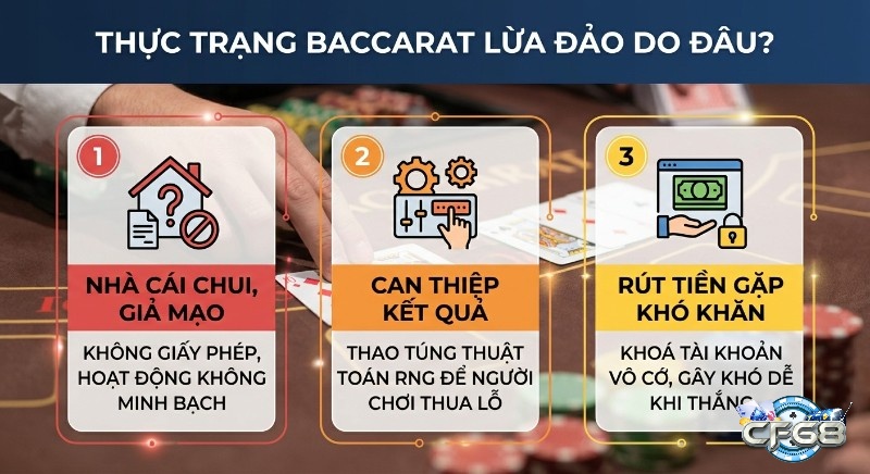 Tổng quan 3 nguyên nhân chính, gây ra Baccarat lừa đảo: nhà cái giả mạo, thao túng kết quả và khó rút tiền