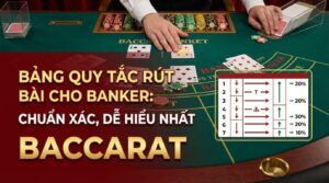 Bảng quy tắc rút bài cho Banker: Chuẩn xác, dễ hiểu nhất