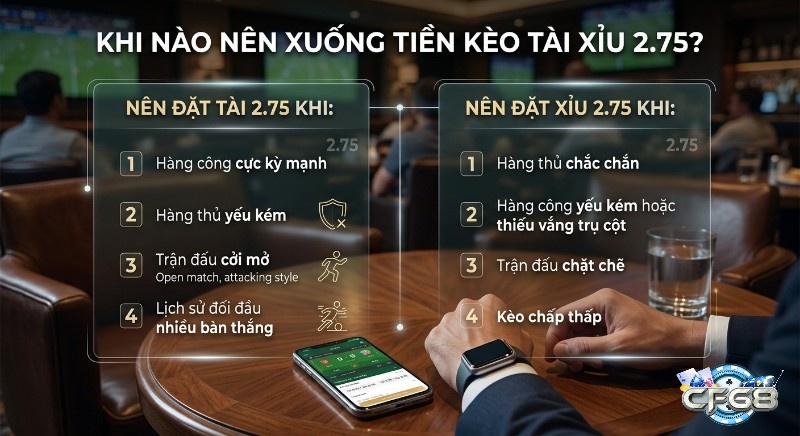 Hướng dẫn chi tiết khi nào, nên đặt kèo Tài hoặc Xỉu, dựa trên 4 yếu tố then chốt về phong độ và tính chất trận đấu