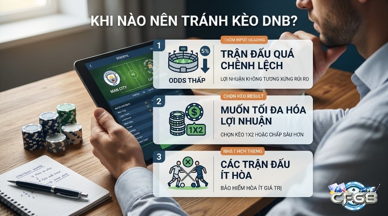 Người dùng phân tích kèo DNB trên tablet, tránh khi trận đấu quá chênh lệch, muốn tối đa hóa lợi nhuận bằng kèo 1X2, hoặc trận đấu ít hòa